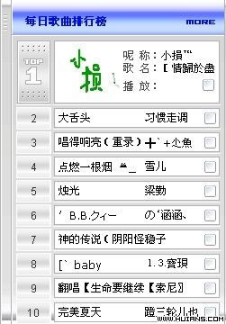 希望大家见证我的成长!谢谢!
